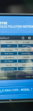 Digital environmental monitoring equipment displaying air quality data.
